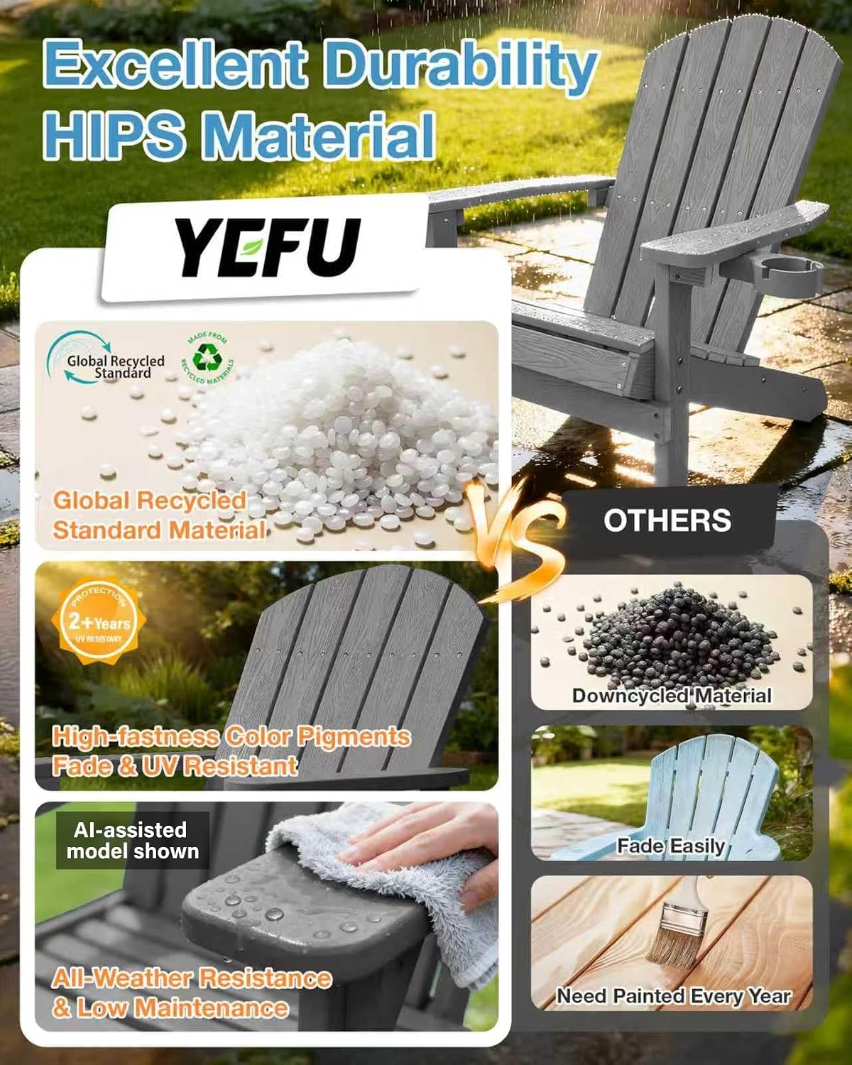 Wetterbeständiges Adirondack-S – Outdoor Furniture And Fire Pit Bewertung und Preis